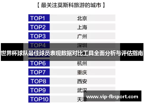 世界杯球队最佳球员表现数据对比工具全面分析与评估指南