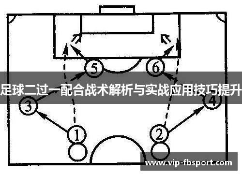 足球二过一配合战术解析与实战应用技巧提升