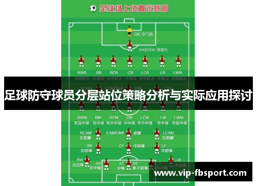 足球防守球员分层站位策略分析与实际应用探讨