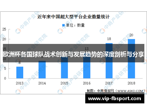 欧洲杯各国球队战术创新与发展趋势的深度剖析与分享