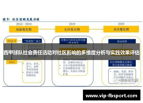 西甲球队社会责任活动对社区影响的多维度分析与实践效果评估