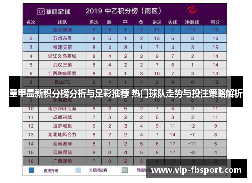 意甲最新积分榜分析与足彩推荐 热门球队走势与投注策略解析
