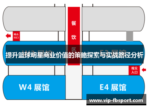 提升篮球明星商业价值的策略探索与实战路径分析