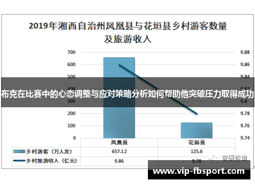 布克在比赛中的心态调整与应对策略分析如何帮助他突破压力取得成功