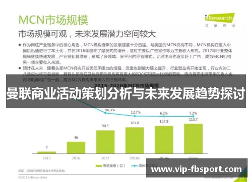 曼联商业活动策划分析与未来发展趋势探讨