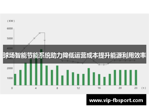 球场智能节能系统助力降低运营成本提升能源利用效率