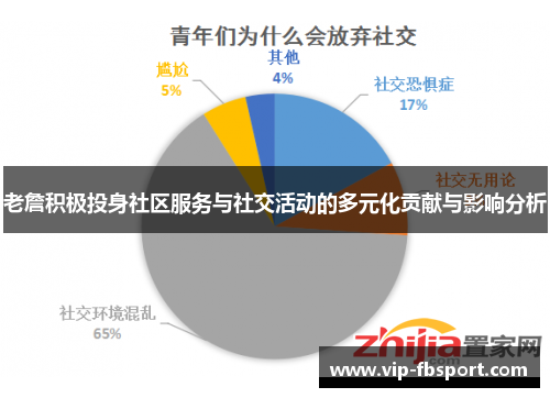 老詹积极投身社区服务与社交活动的多元化贡献与影响分析