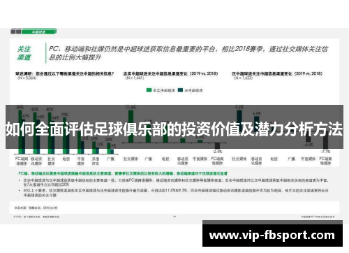 如何全面评估足球俱乐部的投资价值及潜力分析方法