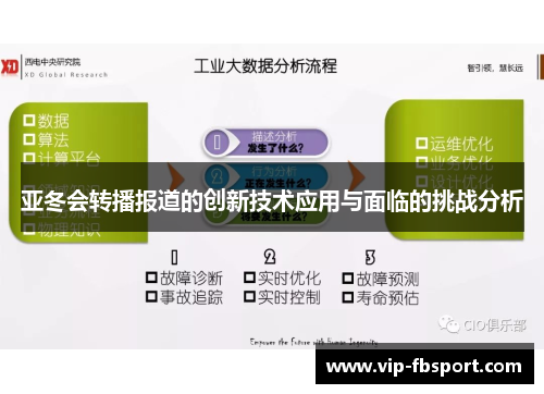 亚冬会转播报道的创新技术应用与面临的挑战分析