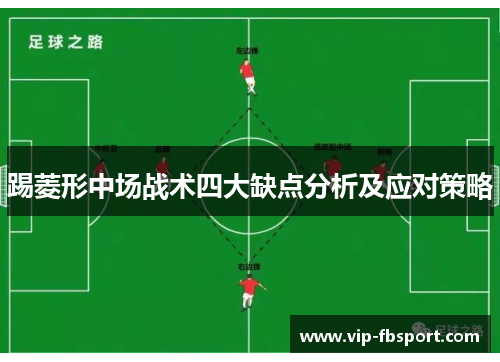 踢菱形中场战术四大缺点分析及应对策略