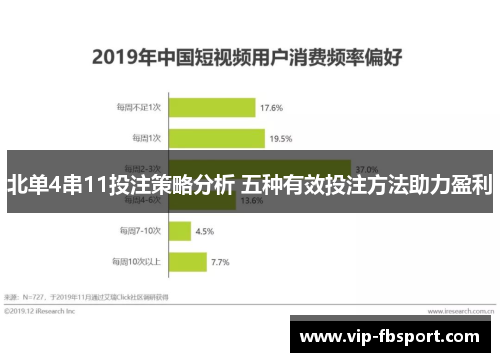 北单4串11投注策略分析 五种有效投注方法助力盈利