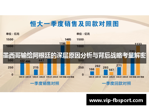 墨西哥输给阿根廷的深层原因分析与背后战略考量解密